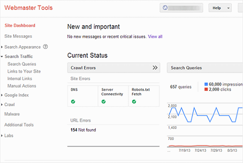 img google webmaster tool