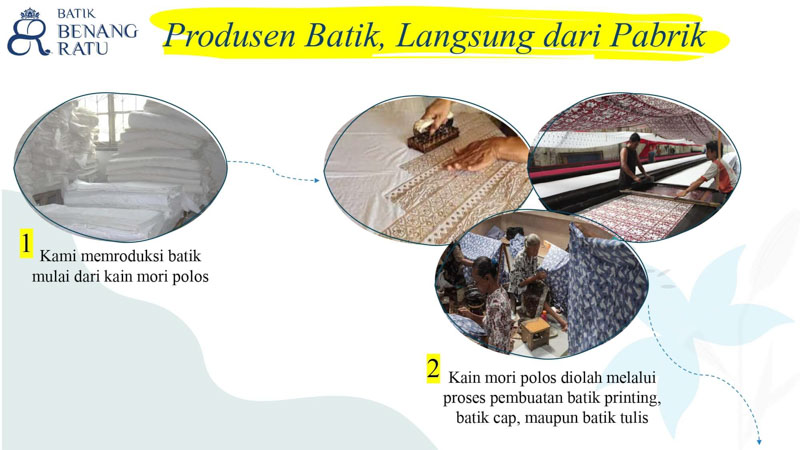 produsen batik langsung dari pabrik batik