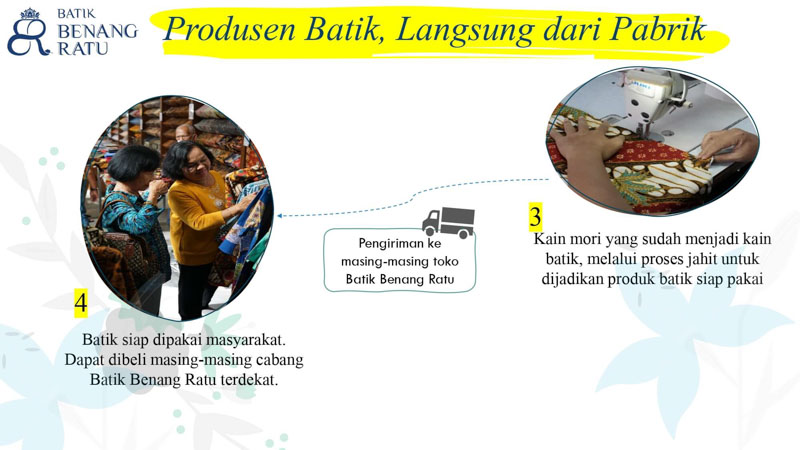 produksi batik benang ratu