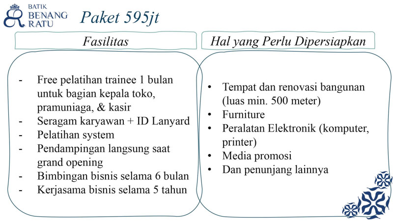 fasilitas franchise batik benang ratu