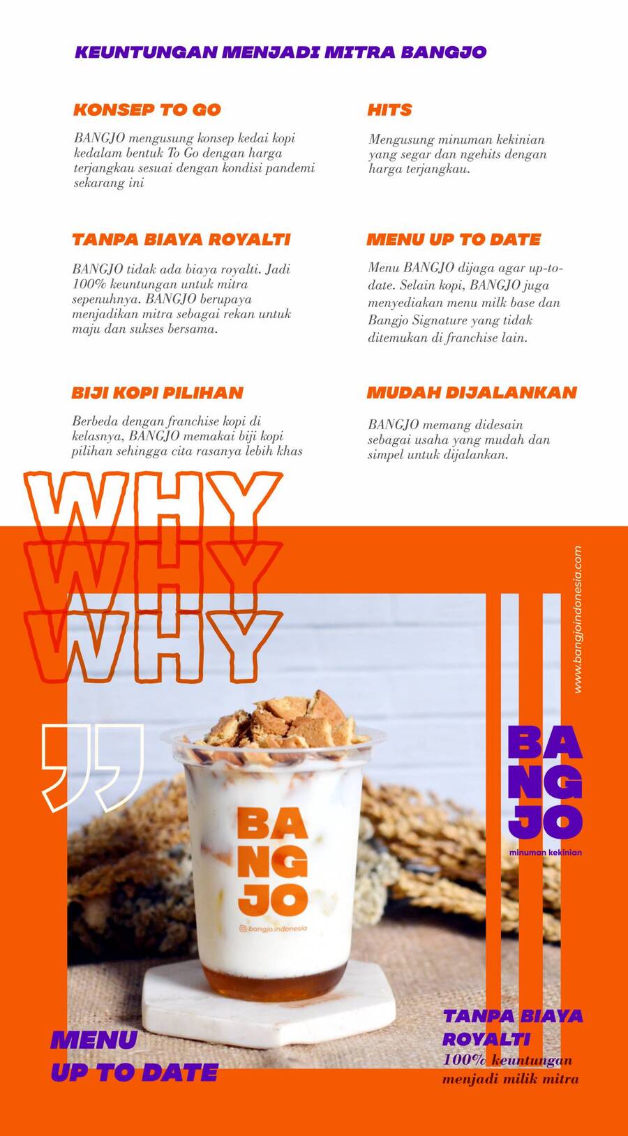 keuntungan menjadi mitra bangjo indonesia
