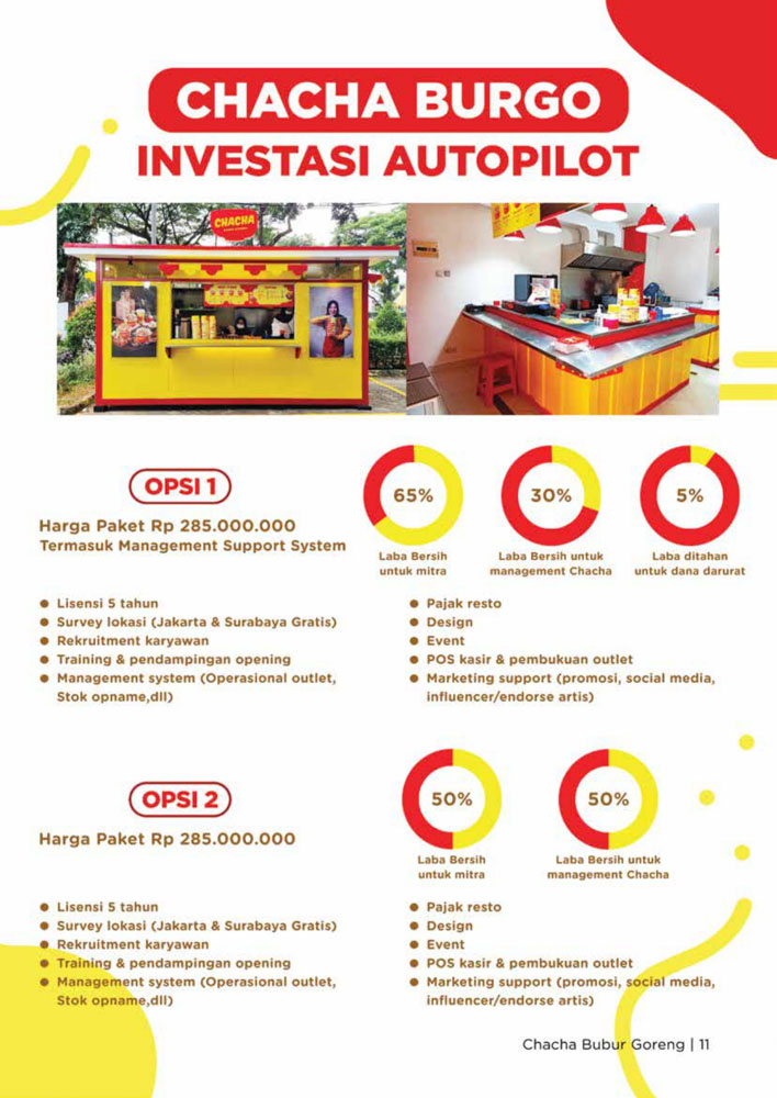 12 Proposal Chacha Burgo 2023 page 12