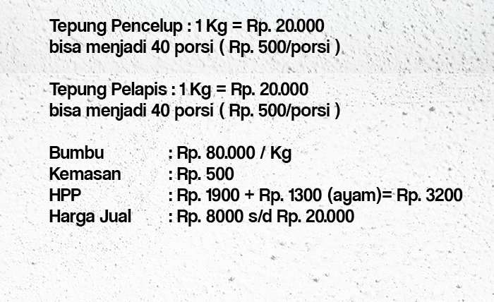 chicken pop 35