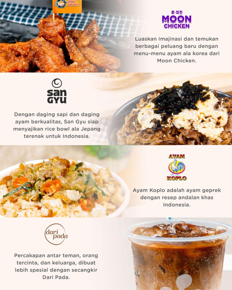 menu hangry indonesia