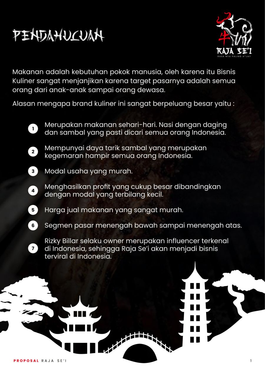 latar belakang raja sei