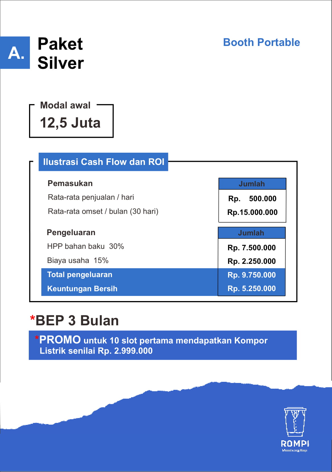 9 paket silver