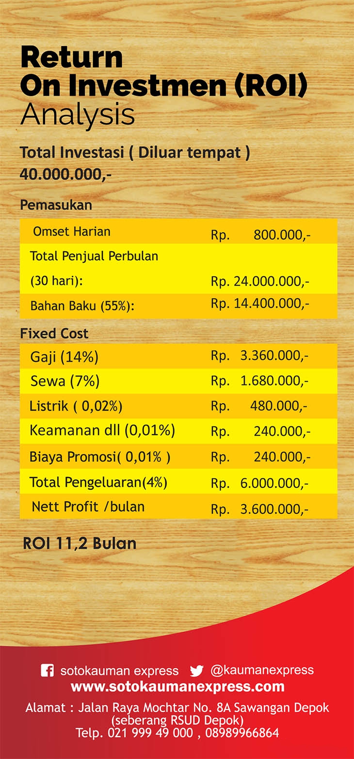 6 peluang usaha franchise soto kauman express soto depok asli kudus