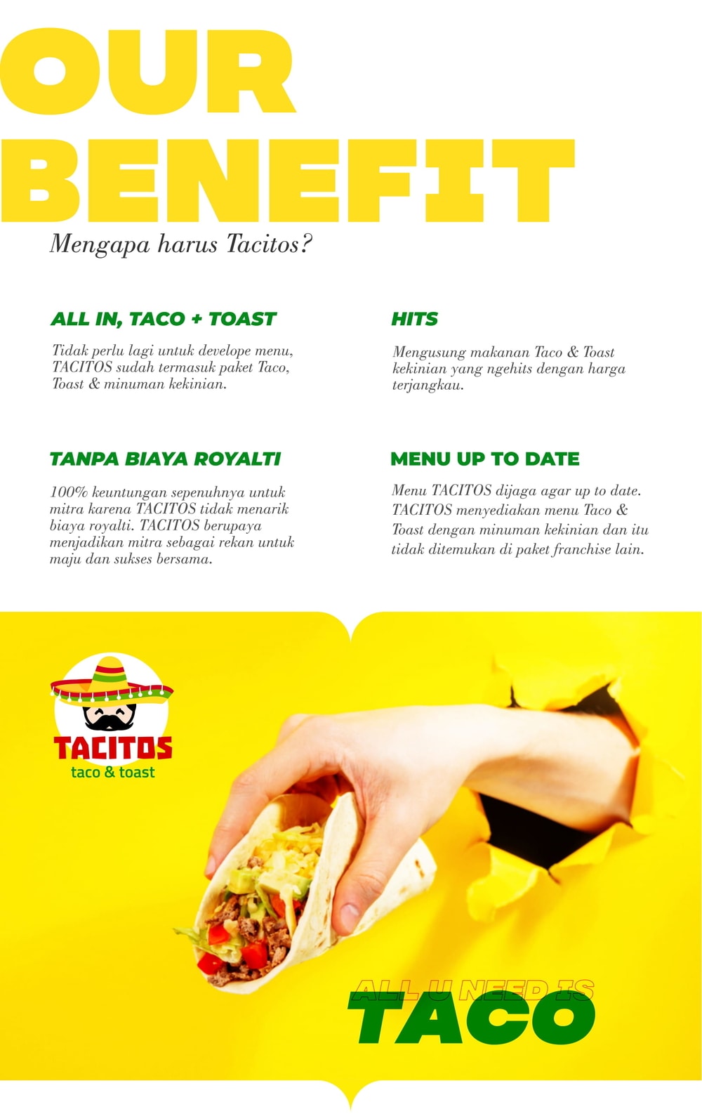 keunggulan tacitos