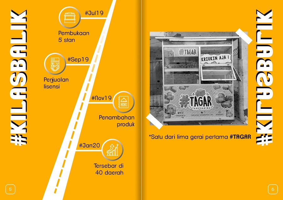 proses bergabung