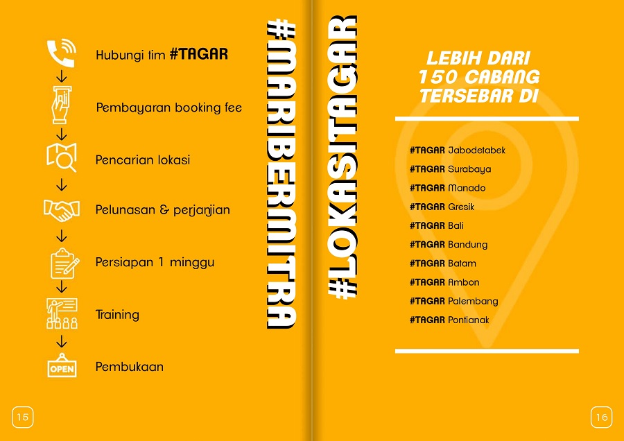 cabang mitra tahu garing