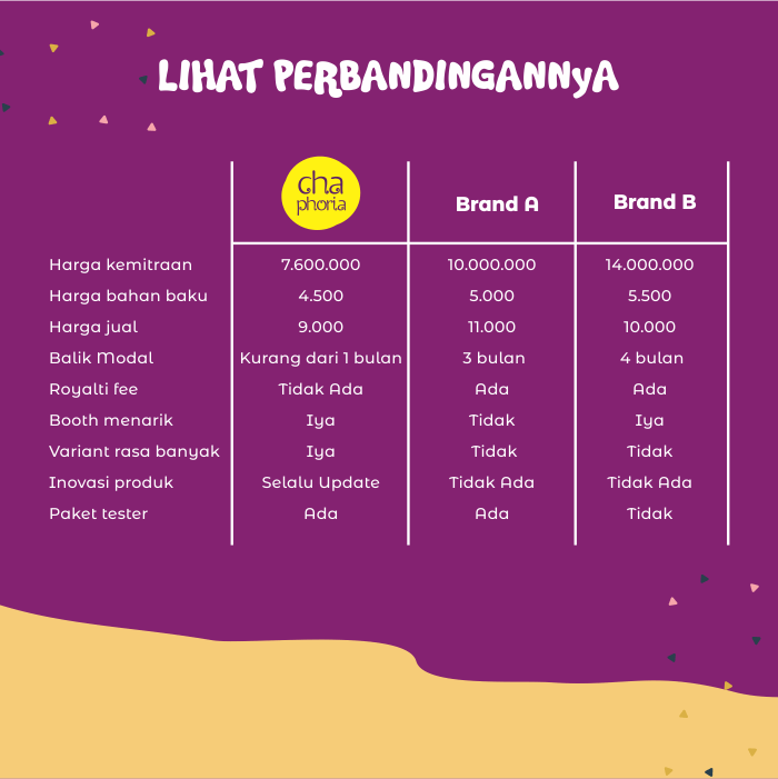 img keunggulan